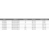 Spodnie robocze ciemne jeansowe wzmacniane Lahti Pro - L40528 - Lahti Pro - 8