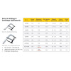 Ścisk przesuwny StrongHand Medium Duty 165x120 mm - UF65M - Strong Hand Tools - 4