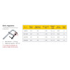 Ścisk przesuwny StrongHand Regular Duty 520x140 mm - UM205M - Strong Hand Tools - 4