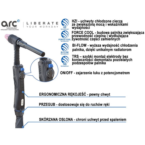 Spawarka Welder Fantasy JET TIG II 400 Tower AC/DC IGBT PFC - zestaw wodny - JET2TIG400TWT4-G - Welder Fantasy - 14