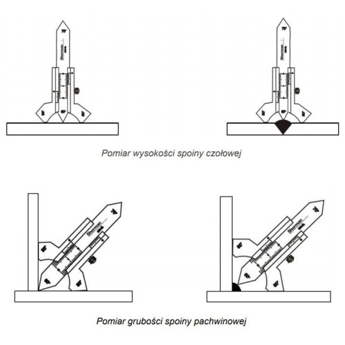 Spoinomierz noniuszowy Sherman SPB-1A - NMR0101 - Sherman - 2