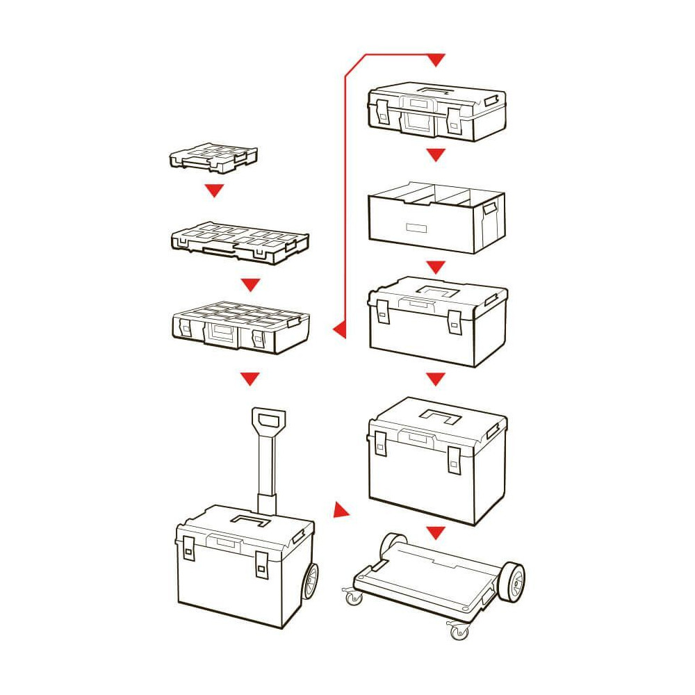 Skrzynka narzędziowa Qbrick System ONE 200 Profi - SKRQ200PCZAPG013 - Qbrick System - 10