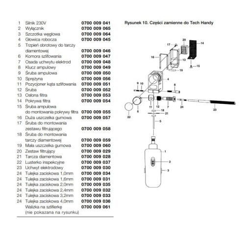 Ostrzałka do elektrod wolframowych ESAB G-Tech Handy 230 V 50 Hz - 0700009883 - ESAB - 2