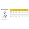 Ścisk przesuwny omijający StrongHand Medium Duty 267x120 (75) mm - UG105JM - Strong Hand Tools - 5