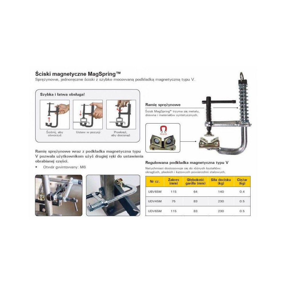 Ścisk sprężynowy StrongHand MagSpring™ 230 kg / 115 mm - UDV65M - Strong Hand Tools - 10