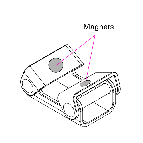 Podkładka magnetyczna typu V-Pad serii UE, UF, UG StrongHand - XFV2 - Strong Hand Tools - 2