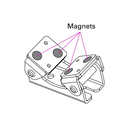 Podkładka magnetyczna typu V-Pad serii UM, UP StrongHand - XNV2 - Strong Hand Tools - 2