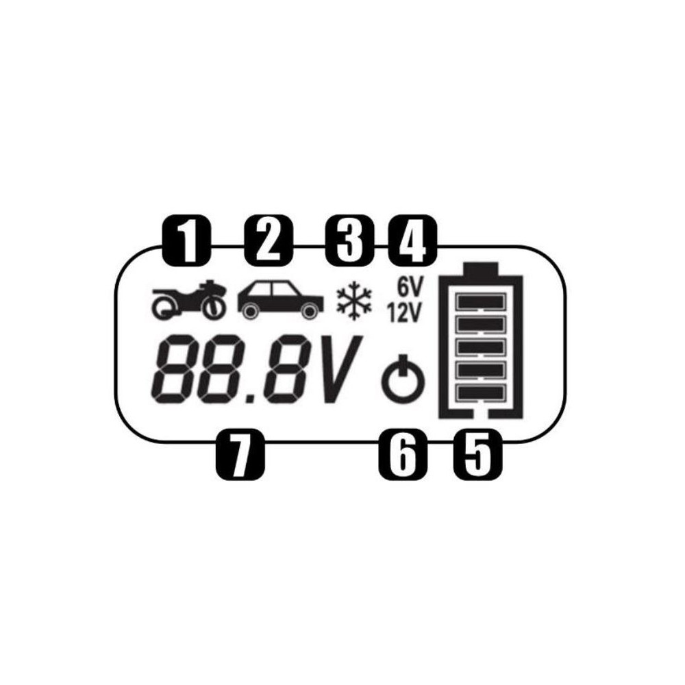 Prostownik Ideal Smart Charger 8 LCD - SMART8LCD - Ideal - 3