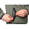 Bluza polarowa wzmacniana Neo Tools CAMO - 81-505 - NEO Tools - 6