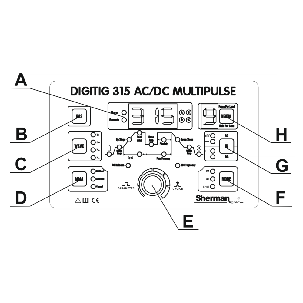 Spawarka Sherman DIGITIG 315 AC/DC Multipulse - zestaw wodny - 7812742-G - Sherman - 7