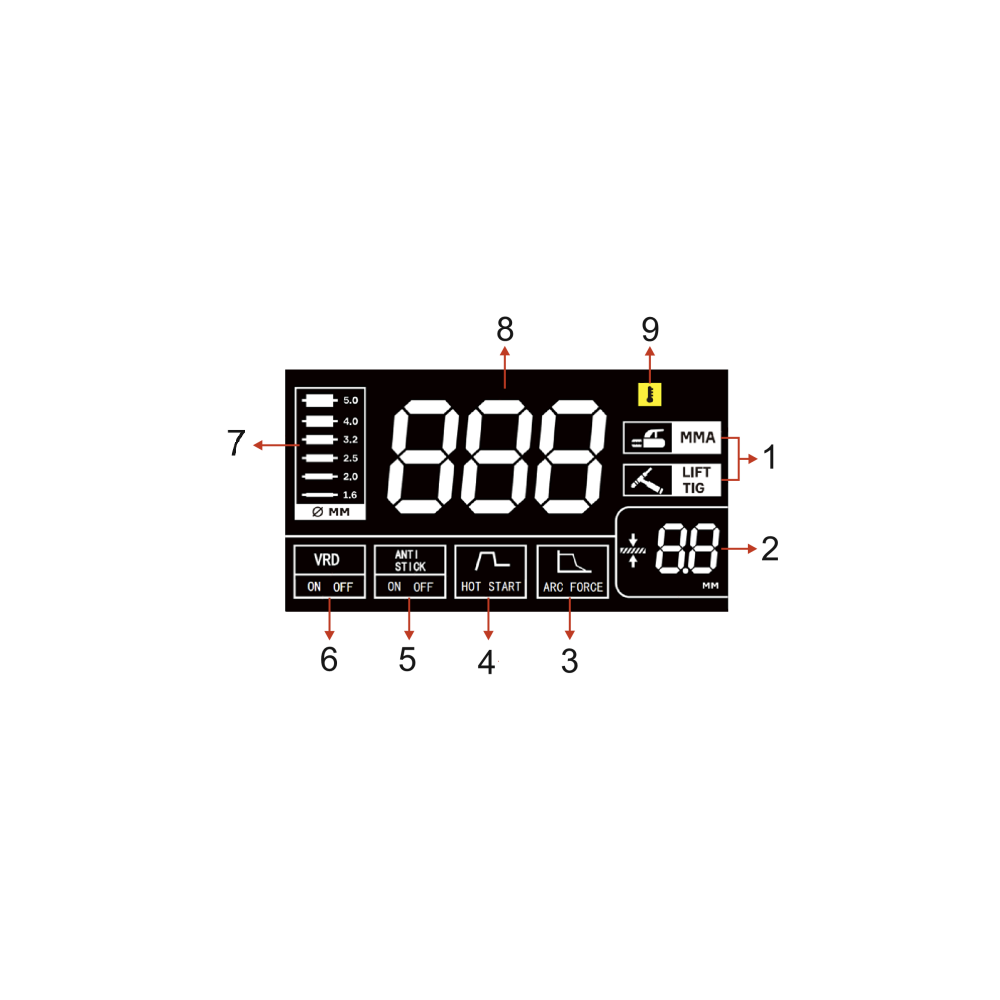Spawarka Magnum Power VIP 5000 Synergia LCD - zestaw - U I VIP 5000 LCD-G - Magnum - 5