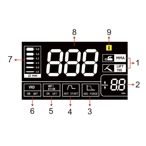 Spawarka Magnum Power VIP 5000 Synergia LCD - zestaw - U I VIP 5000 LCD-G - Magnum - 5