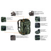 Plecak taktyczny Neo Tools - 84-321 - NEO Tools - 18
