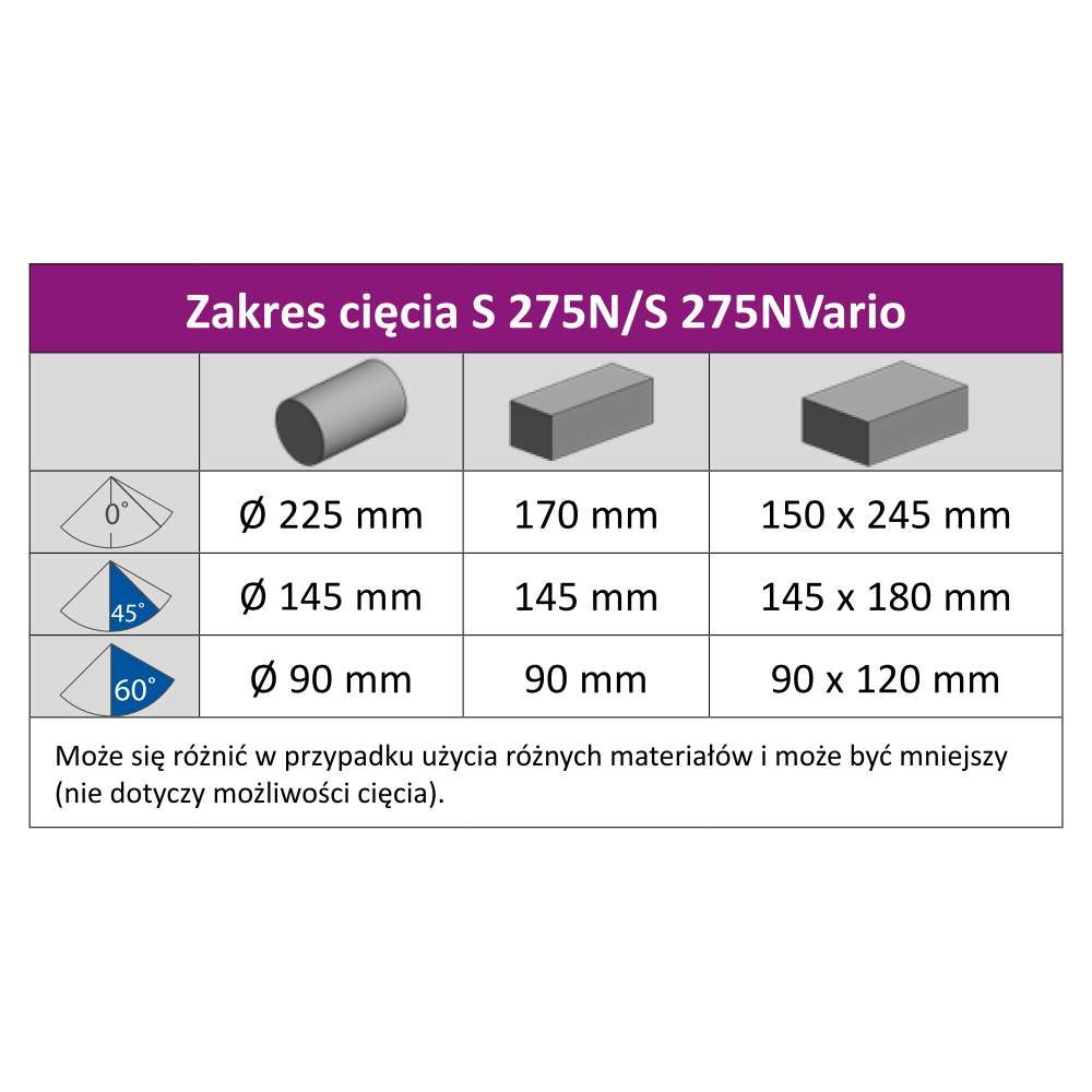 Przecinarka piła taśmowa Optimum OPTIsaw S 275N - 3300260 - Optimum - 4