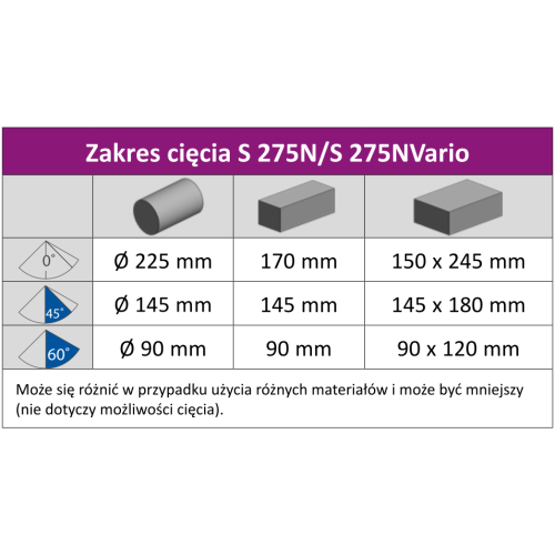 Przecinarka piła taśmowa Optimum OPTIsaw S 275NV - 3300265 - Optimum - 4