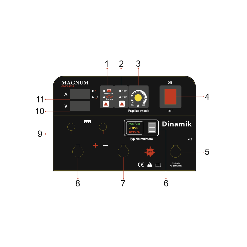 Prostownik z rozruchem Magnum Dinamik 440 v2 - U ŁR INV-440 V2 - Magnum - 3