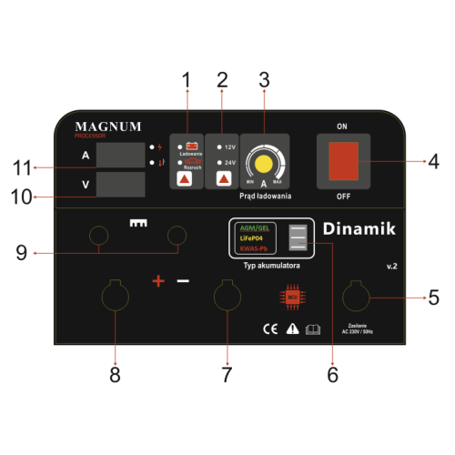 Prostownik z rozruchem Magnum Dinamik 440 v2 - U ŁR INV-440 V2 - Magnum - 3