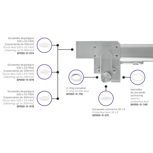 Soczewka skupiająca D20x3.5 F600 do czyszczenia laserowego / Spartus - SP050-11-076 - Spartus - 1 2