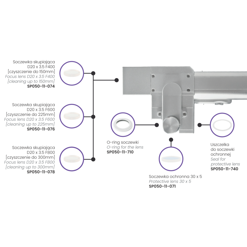 O-ring uszczelka soczewki do czyszczenia laserowego / Spartus - SP050-11-710 - Spartus - 2