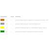 Filtr przeciwgazowy A1 Spartus 50 / 2 szt. | SP070-30-050