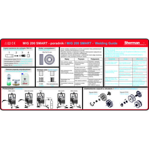 Spawarka Sherman MIG 200 Smart Synergia - zestaw z podwoziem | 7813296
