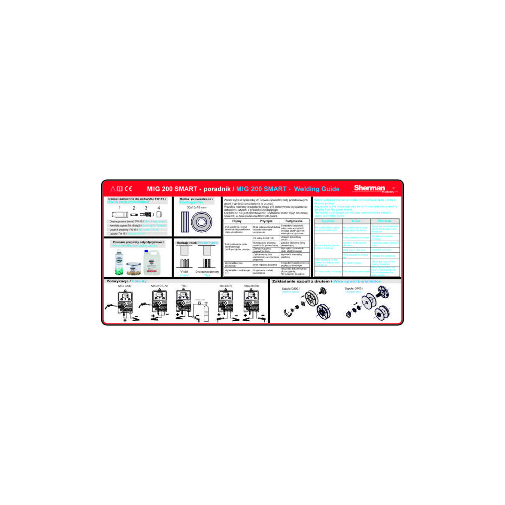 Spawarka Sherman MIG 200 Smart Synergia - zestaw - 7812762-G - Sherman - 16