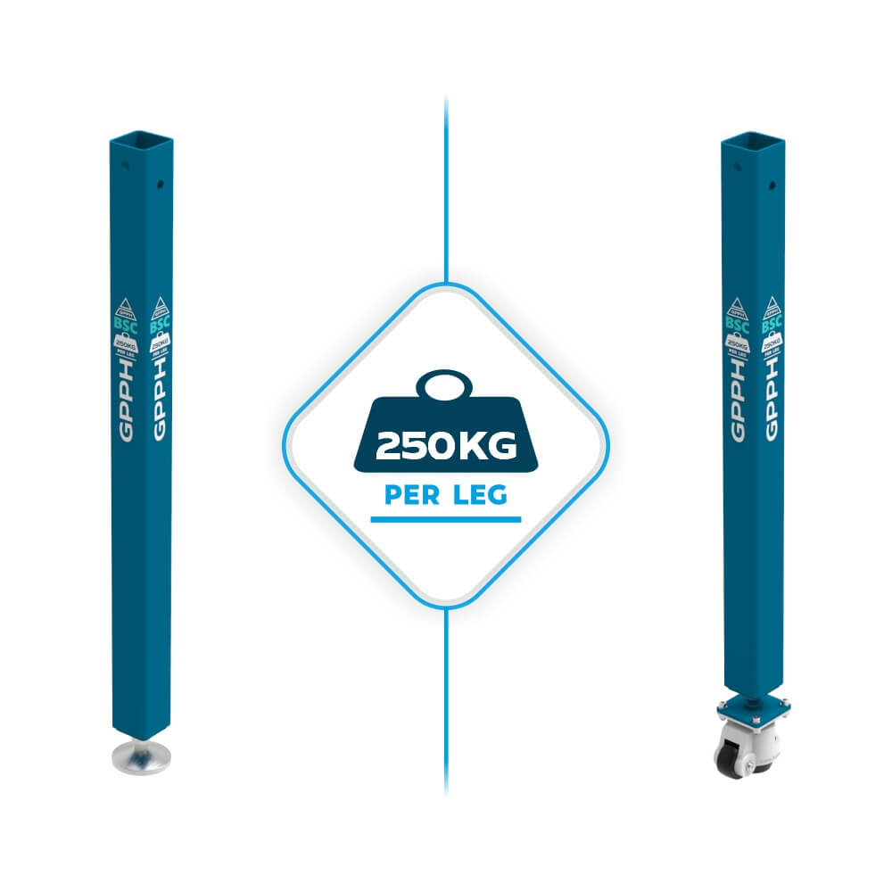 Stół spawalniczo-montażowy GPPH BASIC 1500x1480 mm - BASIC_150x148 - GPPH - 19