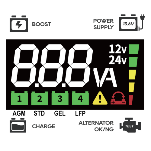 Prostownik Ideal Expert Charger 16 | EXCHARGE16