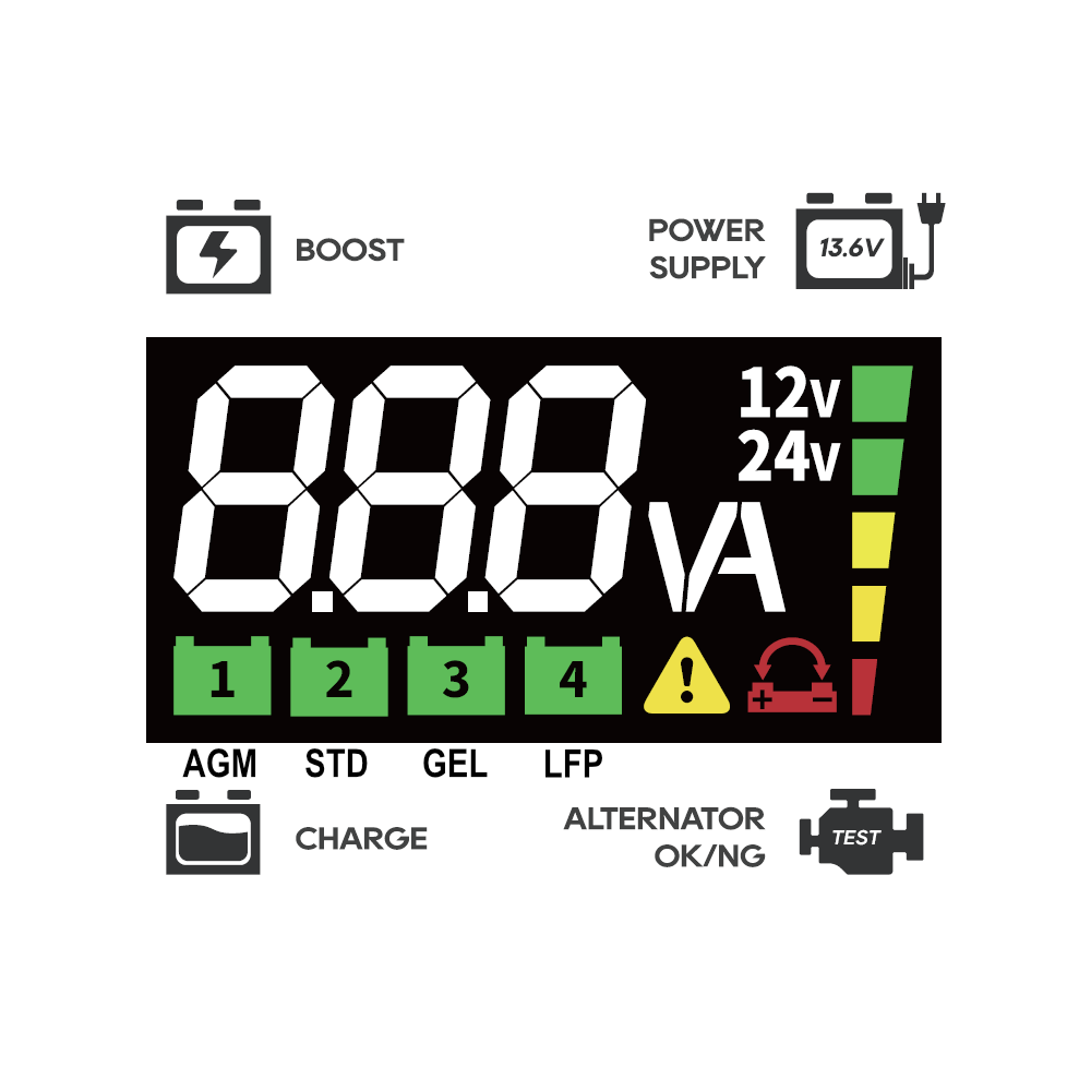 Prostownik Ideal Expert Charger 25 v2 | EXCHARGE25V2