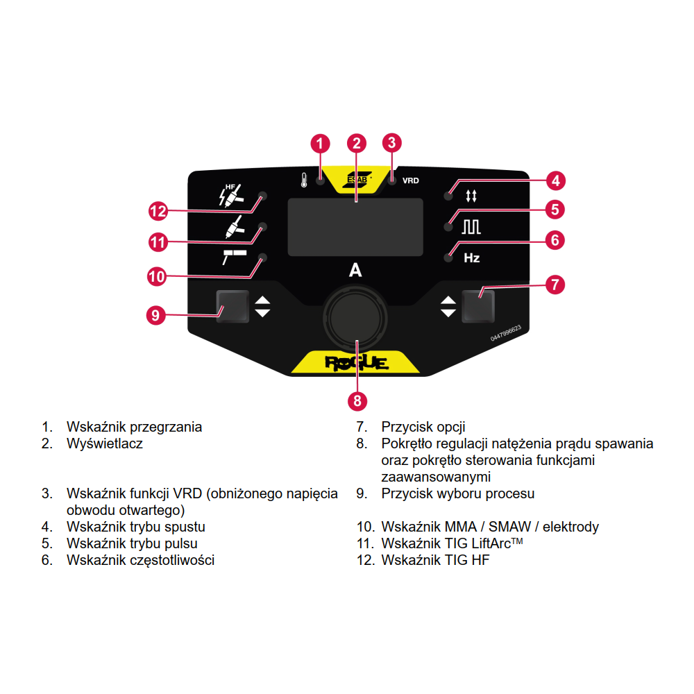 Spawarka ESAB Rogue ET 201iP PRO - zestaw | 0705002010