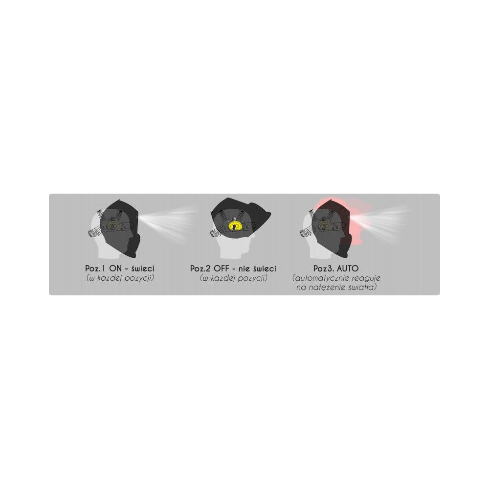 Przyłbica samościemniająca Magnum Iron Light True Color - POS-T IRON CZ - Magnum - 4