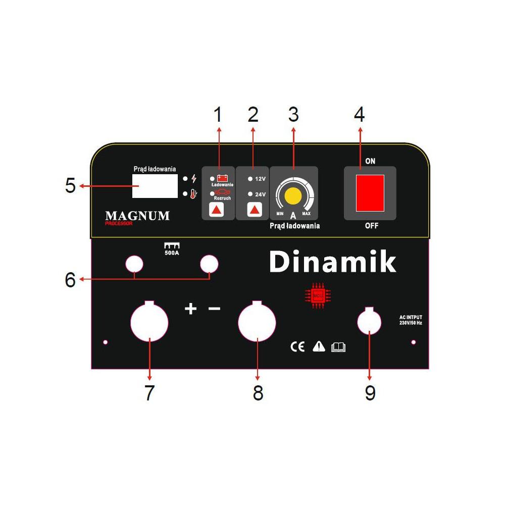 Prostownik z rozruchem Magnum Dinamik 840 - U ŁR INV-840 - Magnum - 3