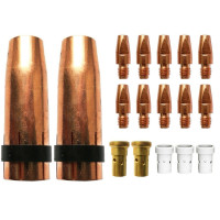 Zestawy części