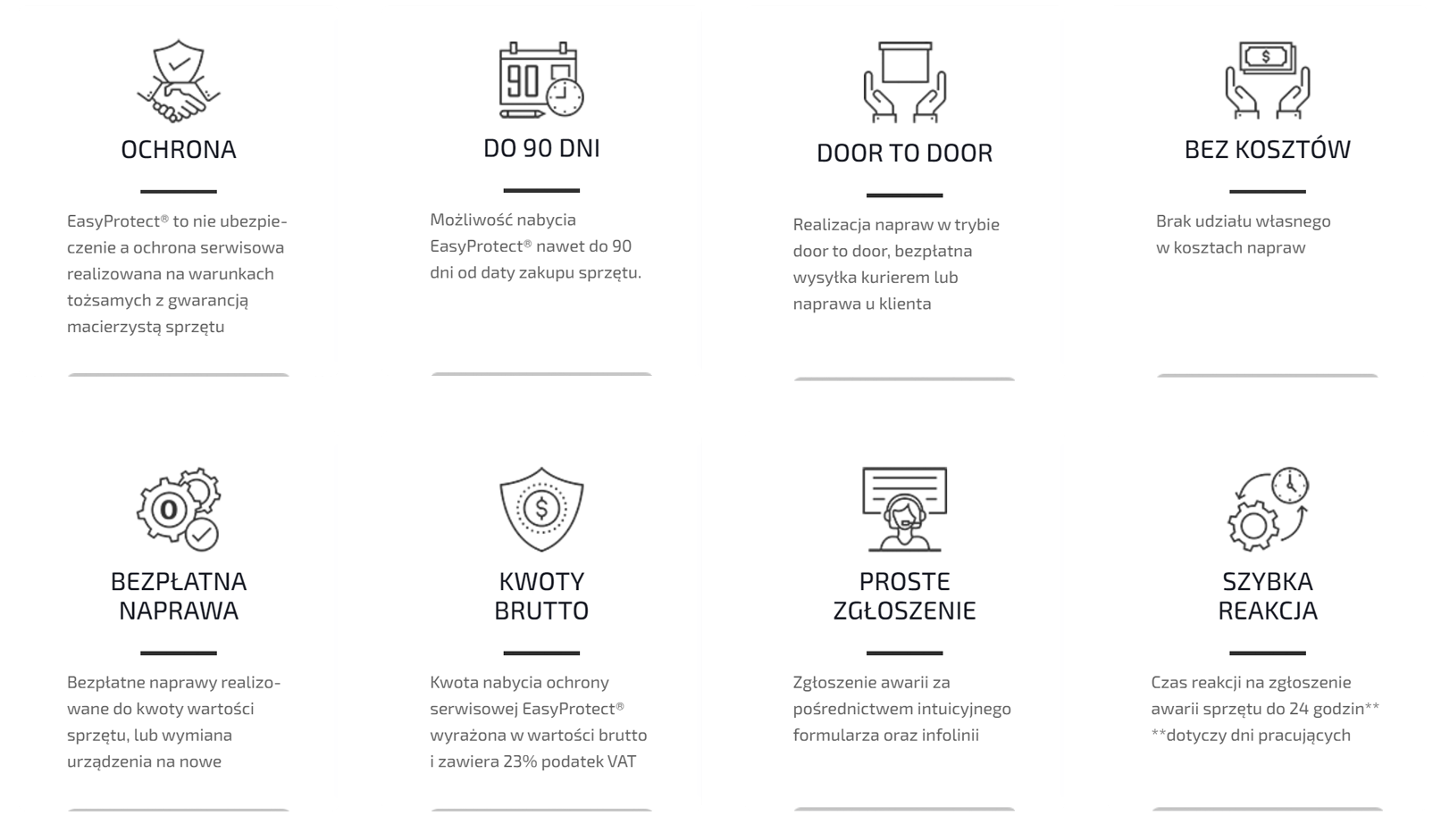 Informacja EasyProtect
